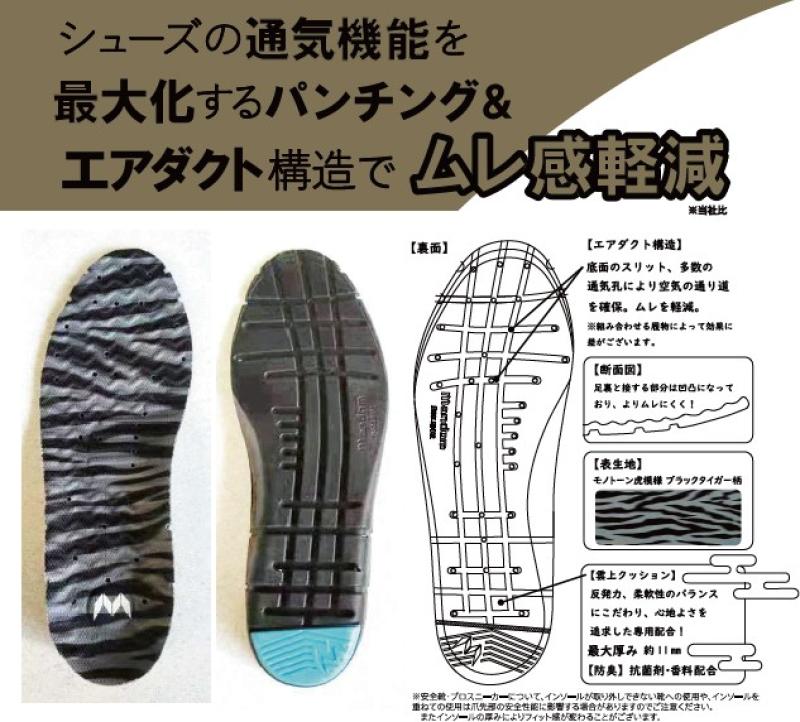 【抗菌×クッション】快適さと清潔感を両立する「マンダムインソール#102」